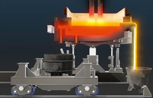 Fuego de arco de plasma eléctrico controlado por ordenador Sistema de aire comprimido redondo Certificación ISO