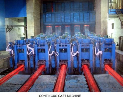 Machine de coulée CCM durable avec contrôle électronique de conversion de fréquence Siemens
